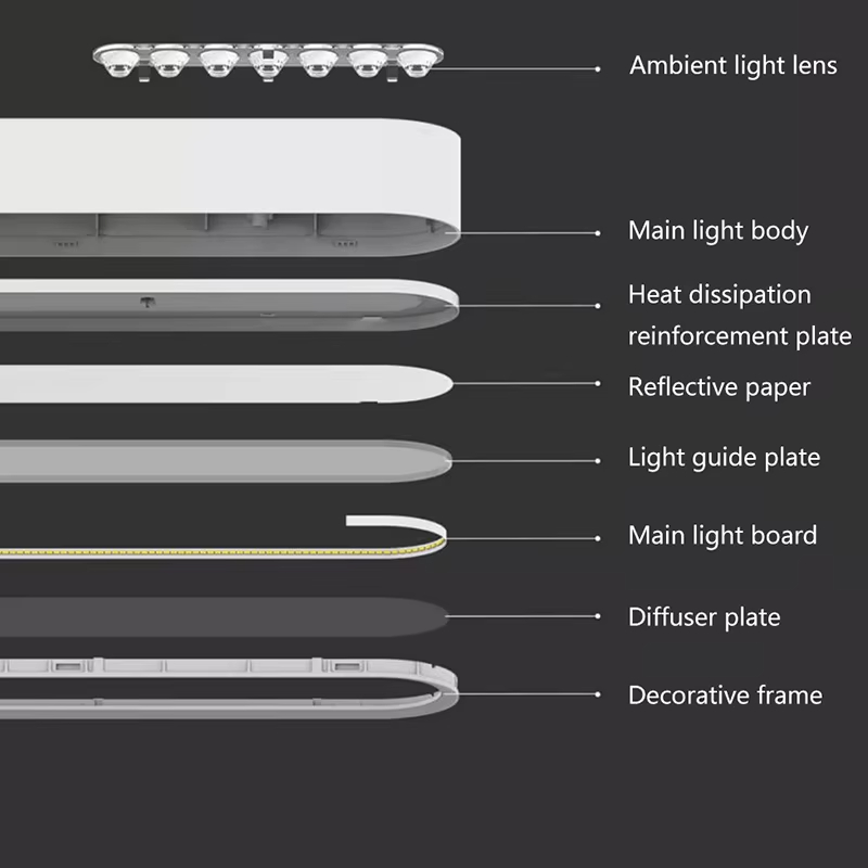 Yeelight 스마트 LED 펜던트 조명 Ra95 아 - Yeelight Light Lightstrip 리뷰 및 가격